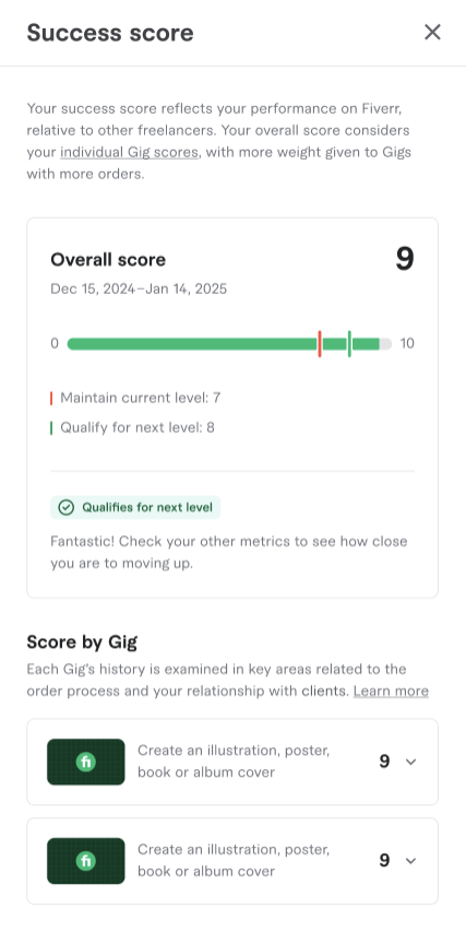 Fiverr success score: How to increase Fiverr success score
